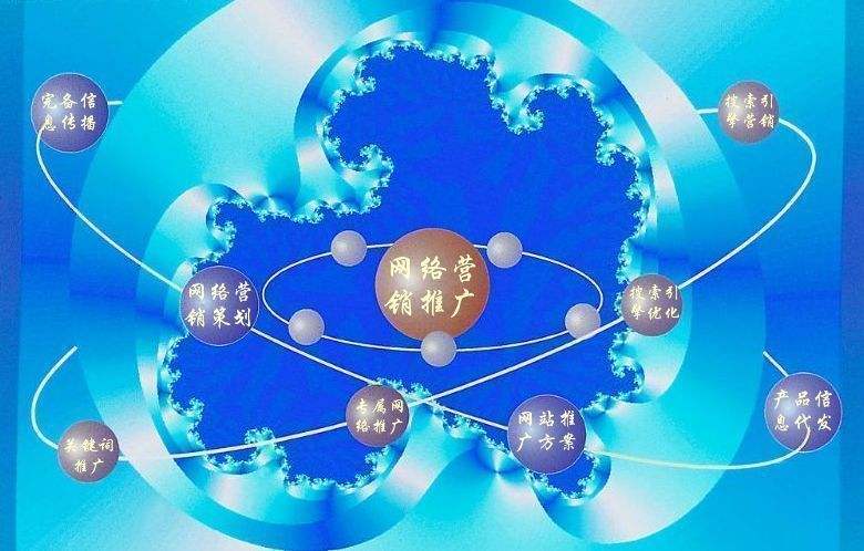 新龙镇新媒体运营企业需要掌握的网络推广技巧有哪些