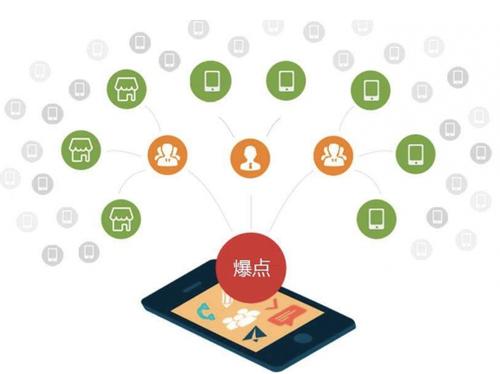 新龙镇为什么越来越多的企业通过软文营销来引流